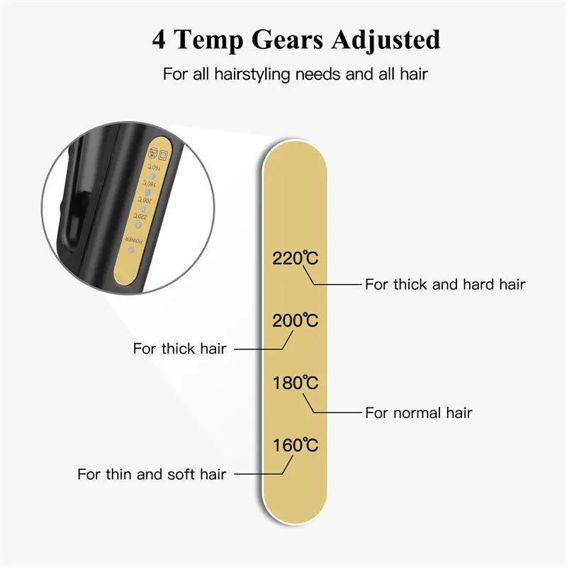 Professional Titanium Hair Straightener - Wide Plate