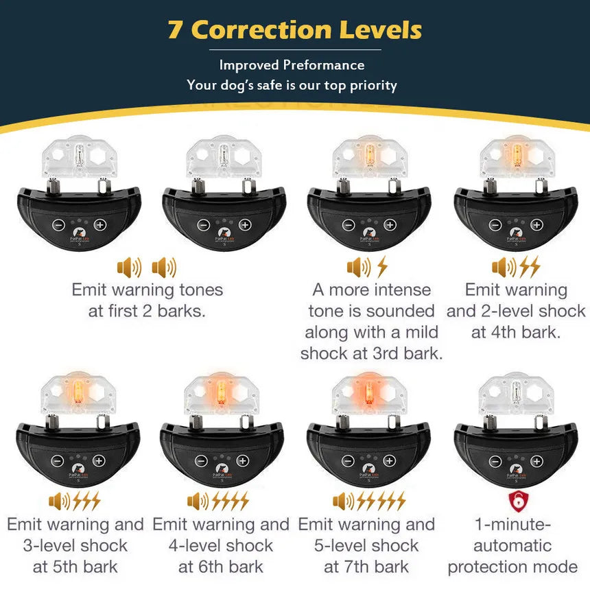Dog Anti-Bark Collar | Vibration | Auto | Anti Barking Collar