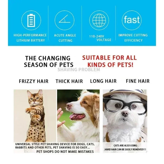 Professional Metal Pet Clipper - Heavy Duty Design - Bascora