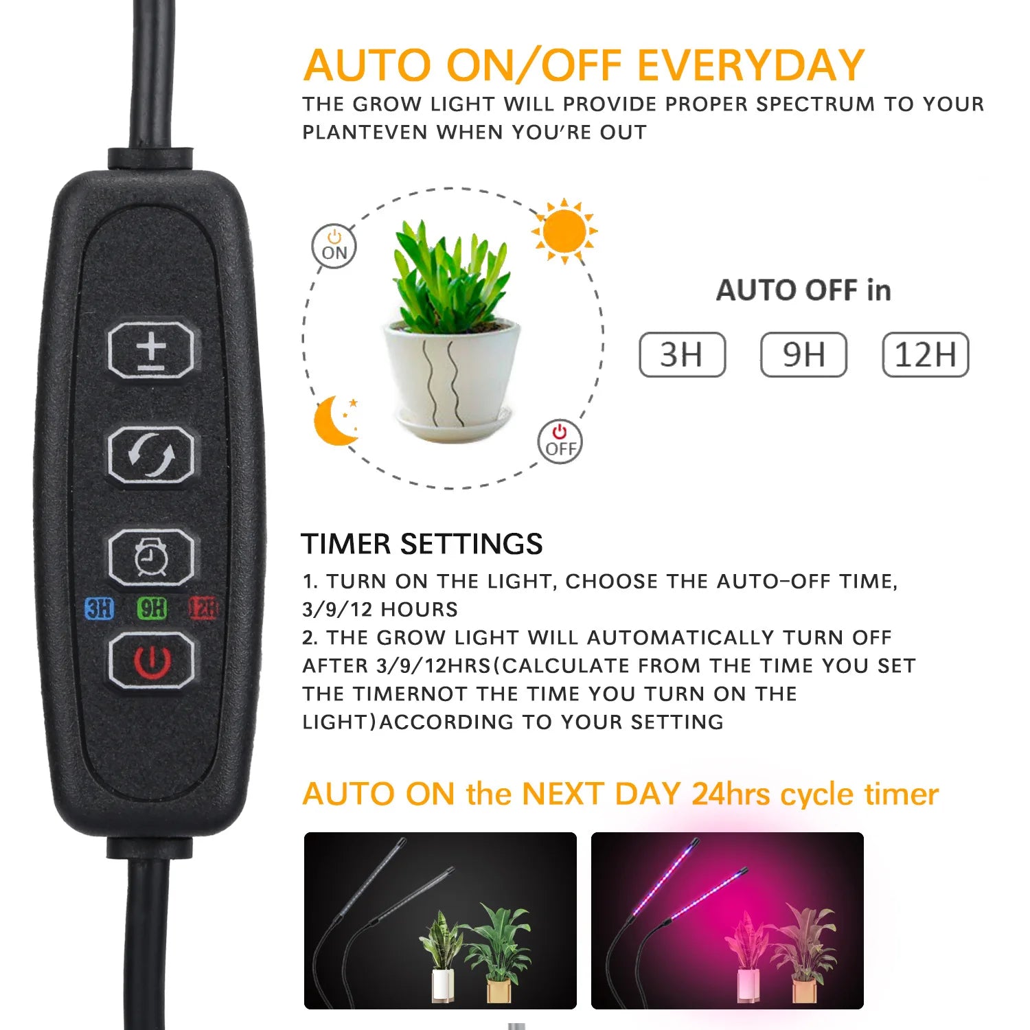 USB 5V LED Grow Light Bulb - Full Spectrum 10W-40W Phyto Lamp - Bascora