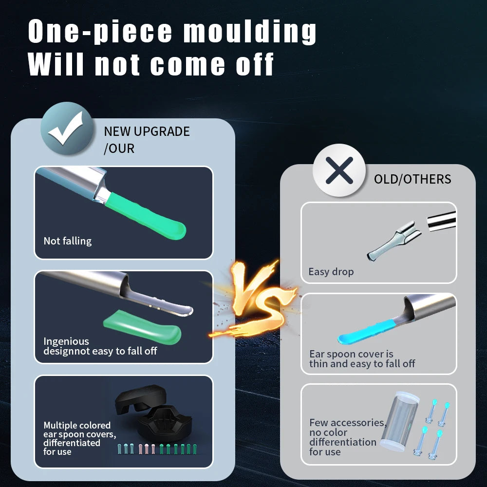 WiFi Ear Cleaner Camera - 6 LED Lights 3.6mm HD Video Otoscope