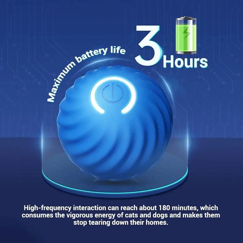 Interactive Dog Toy Ball