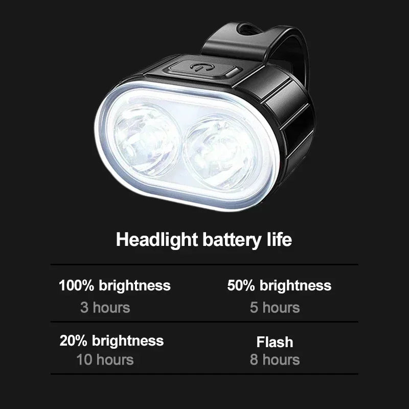Bike Light Set - USB Rechargeable Front and Rear Lamp