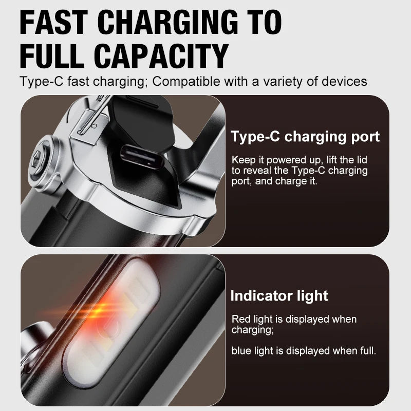 Product with Type-C charging port and indicator lights, highlighting fast charging capabilities.