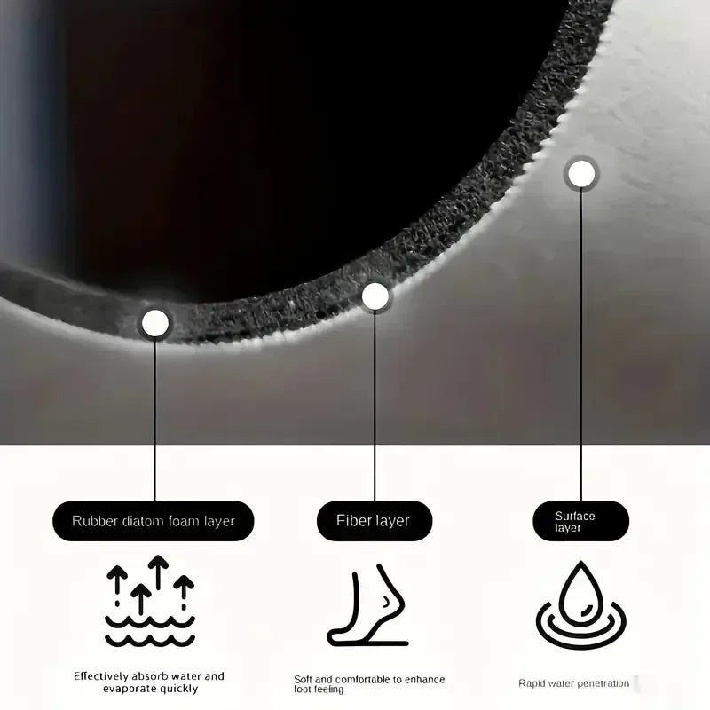 Diatomaceous Earth Kitchen Placemat - Premium Absorbent Drying Pad