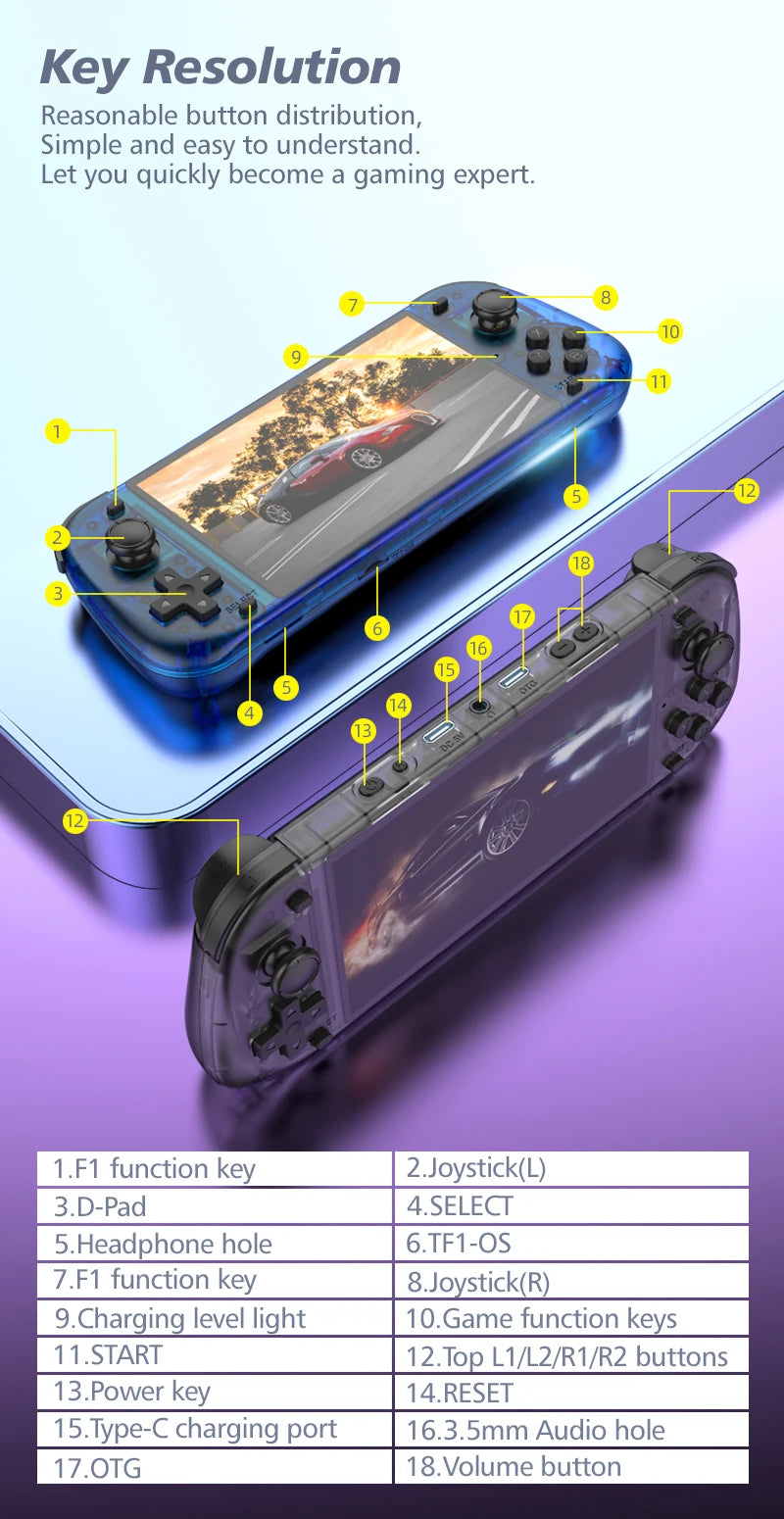 Large Screen Retro Handheld Game Console - Portable Gaming Device