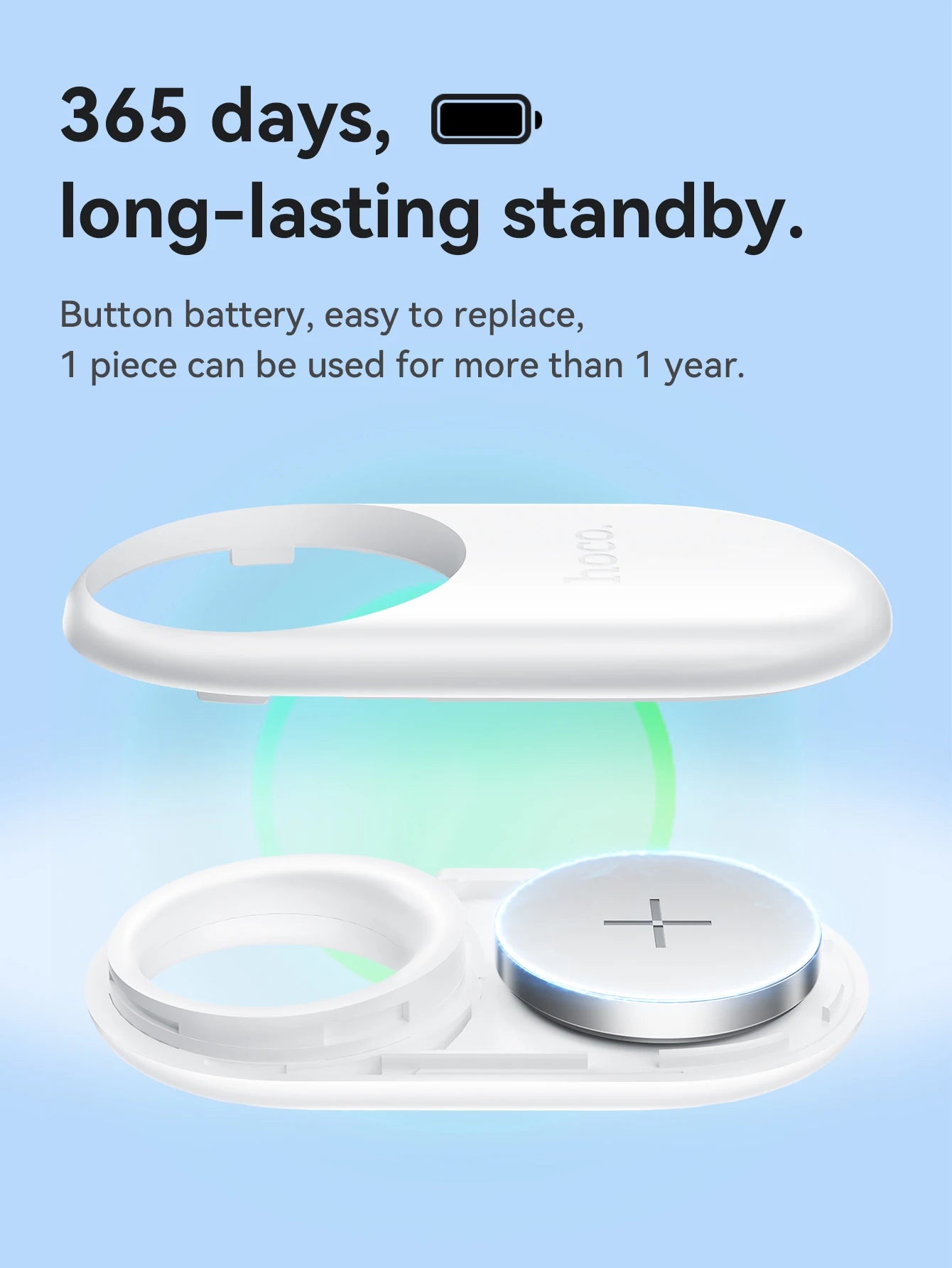 Smart GPS Tracker - Anti-Lost Device for Pets, Keys & Kids