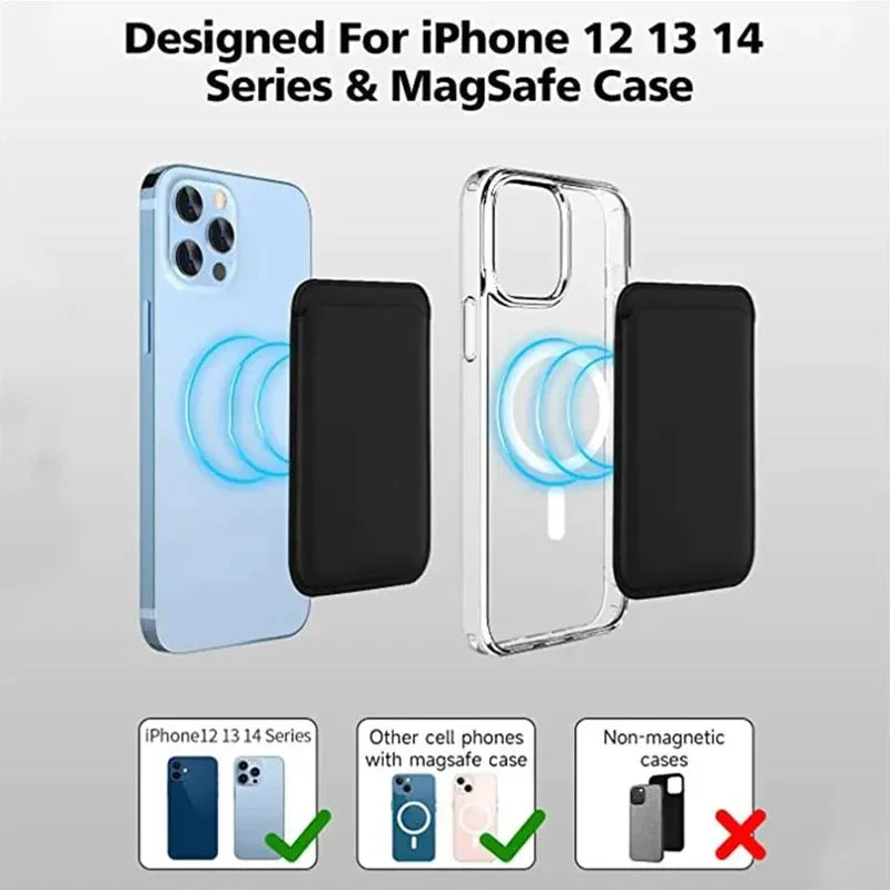 MagSafe Wallet - Magnetic Card Holder for iPhone