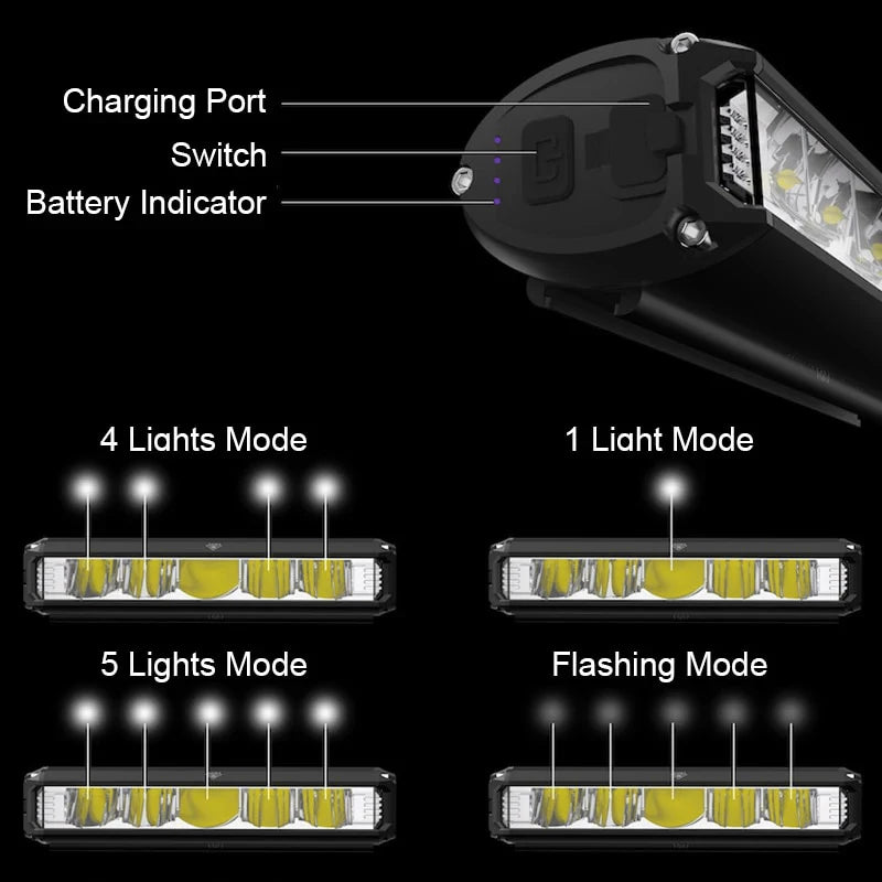 Bicycle Light - 8000mAh USB Rechargeable Waterproof Flashlight