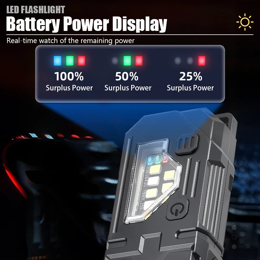 Mini USB Rechargeable LED Flashlight - Magnetic Emergency Light