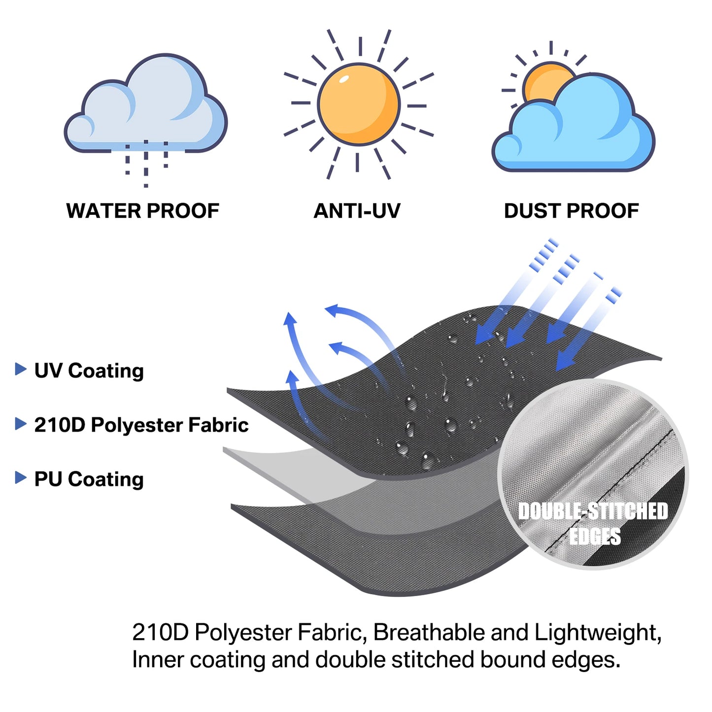 Waterproof Parasol Cover 210D - Garden Umbrella Protection with Zip