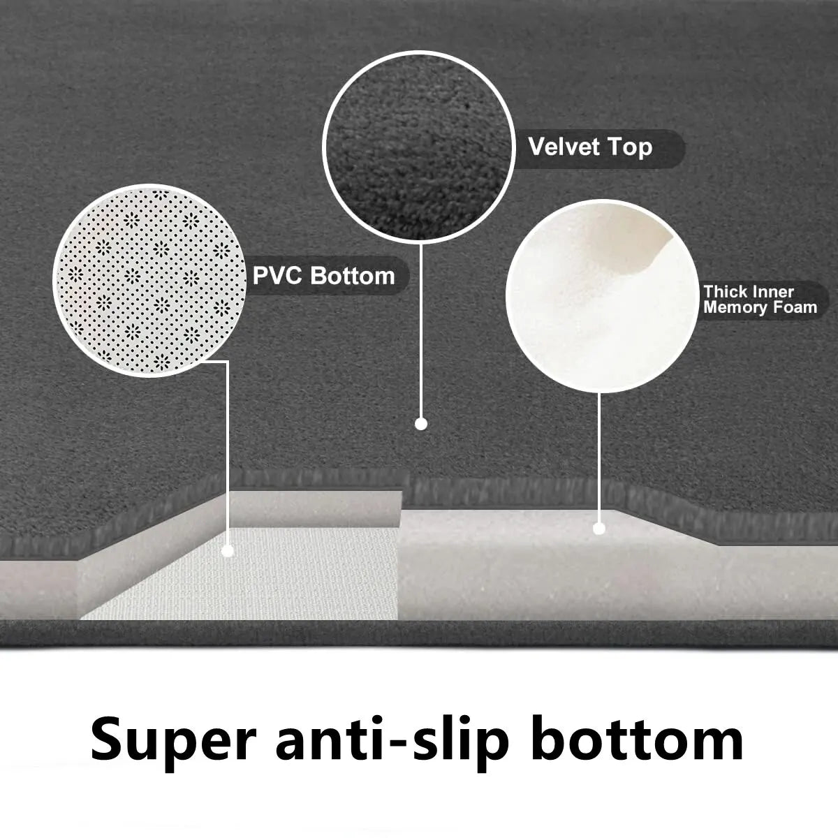 Large Water Absorbent Bath Mat - Anti-Slip Door Mat
