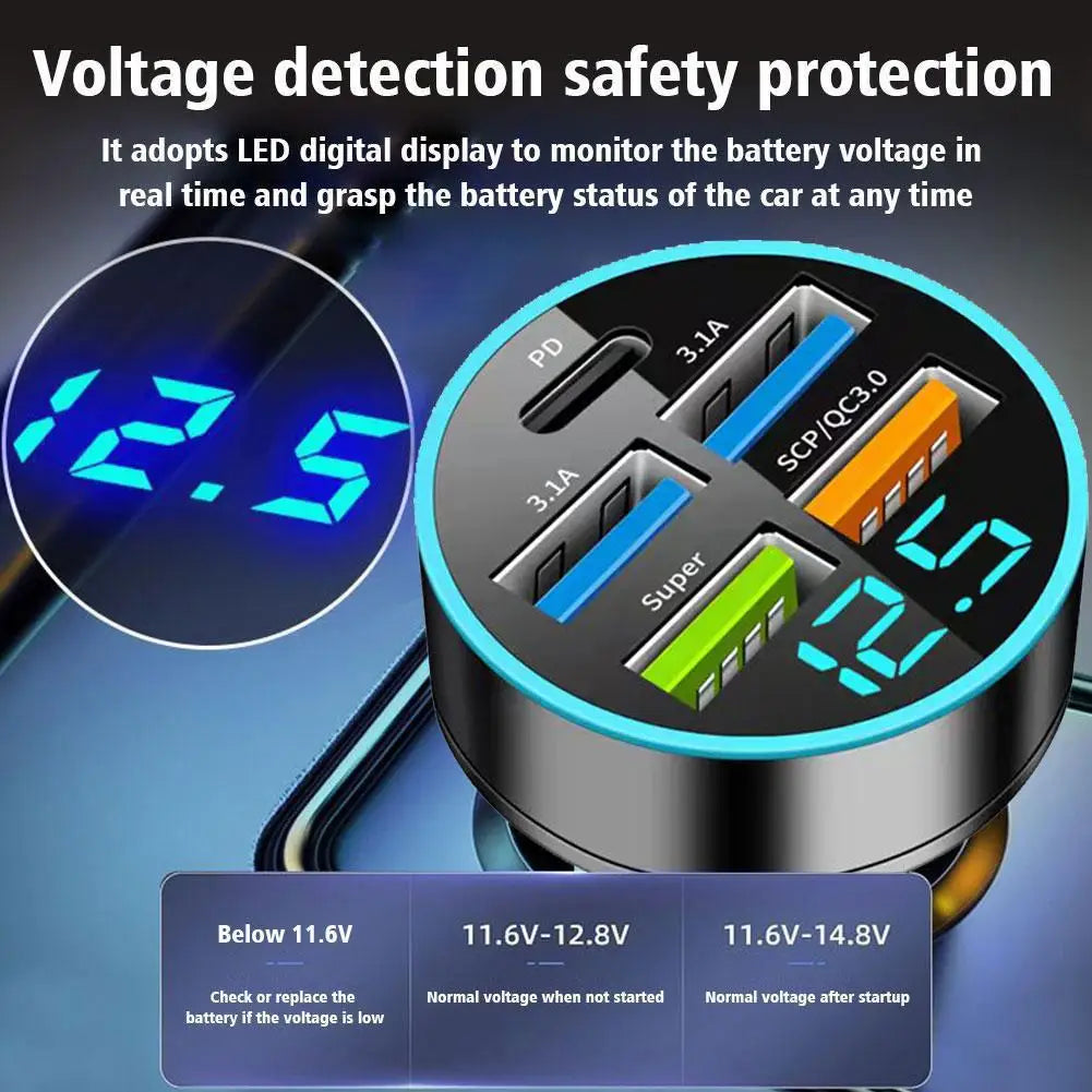 250W PD Car Charger