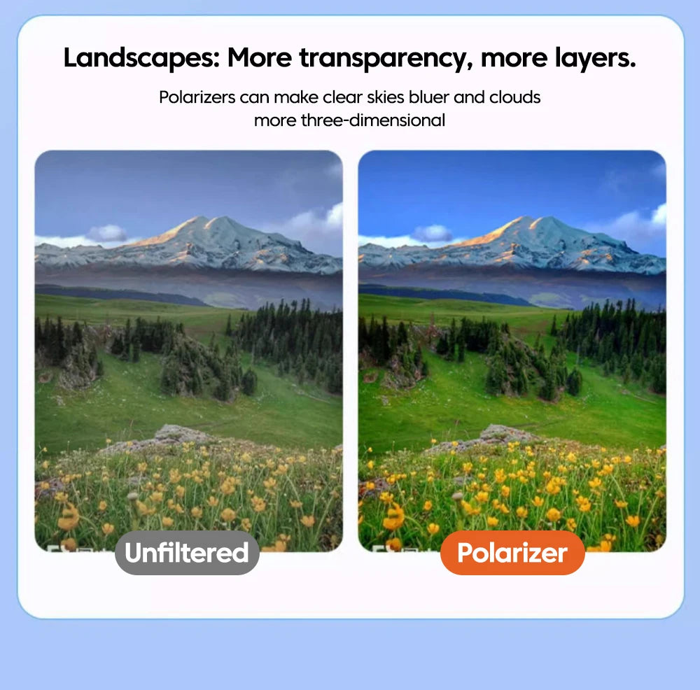 Universal Camera Lens Filter Kit - CPL UV Polarizer for Smartphones