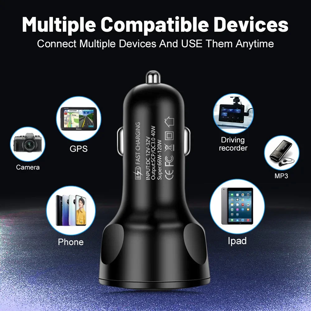 Fast Charging Car Charger - 4 USB Ports, 3.1A, LED Display