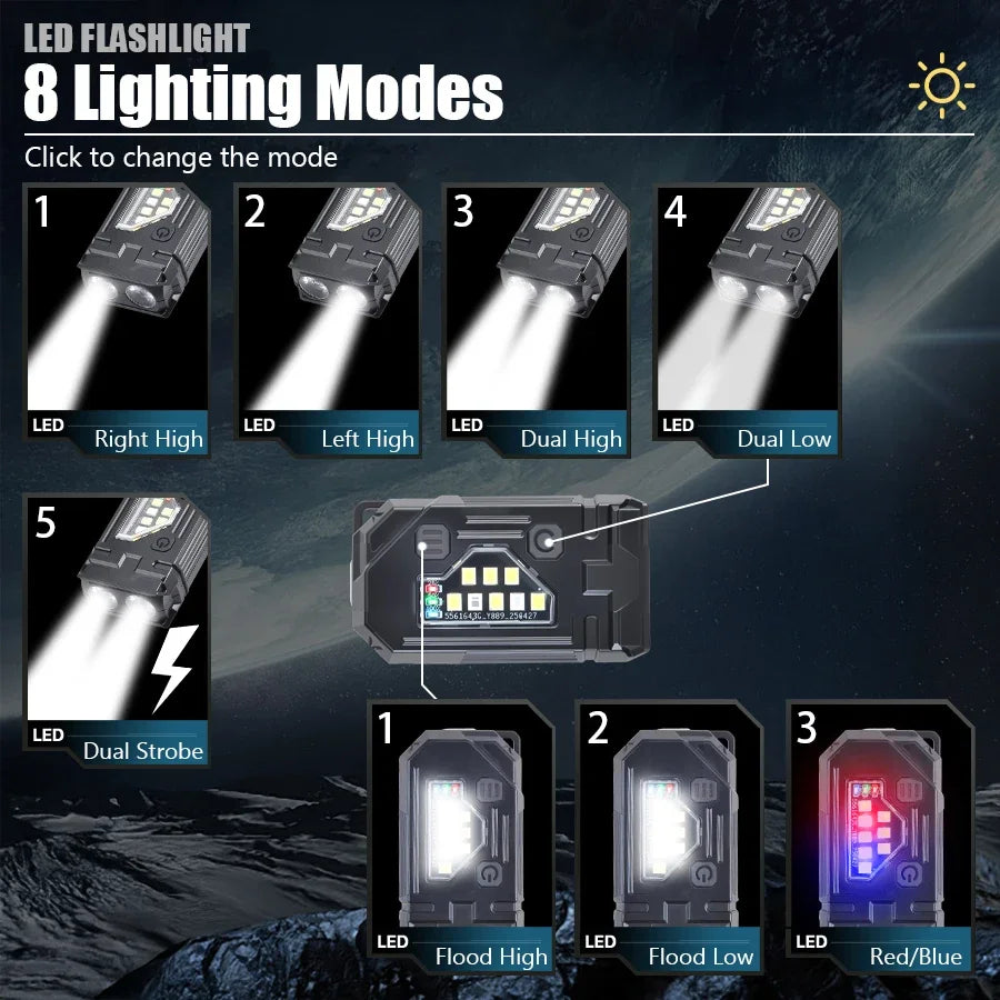 Mini USB Rechargeable LED Flashlight - Magnetic Emergency Light