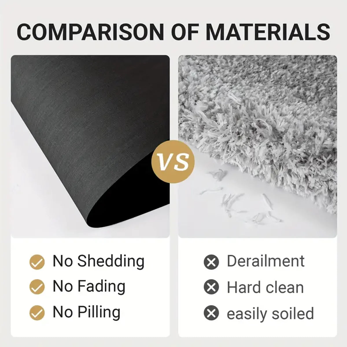 Comparison of materials with text indicating features and drawbacks.