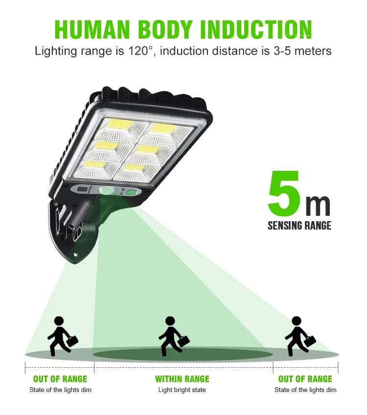 LED Solar Outdoor Remote Control Wall Lamp