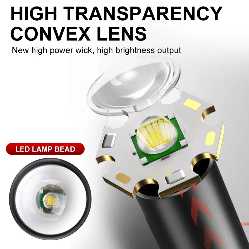 Mini lampe de poche en aluminium - Lampe de poche EDC avec mise au point