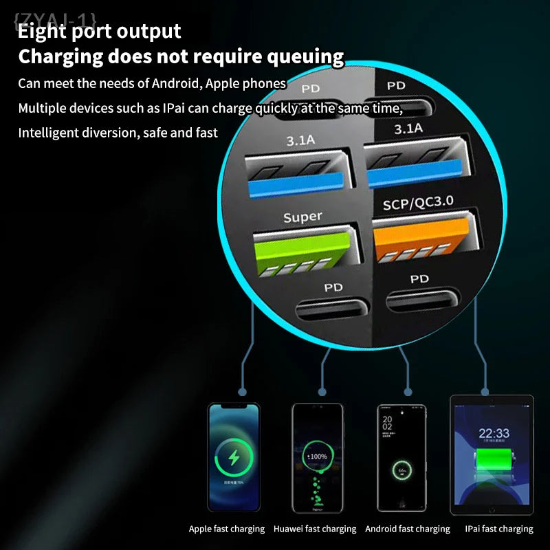 8-port Car Charger for Mobile Phones