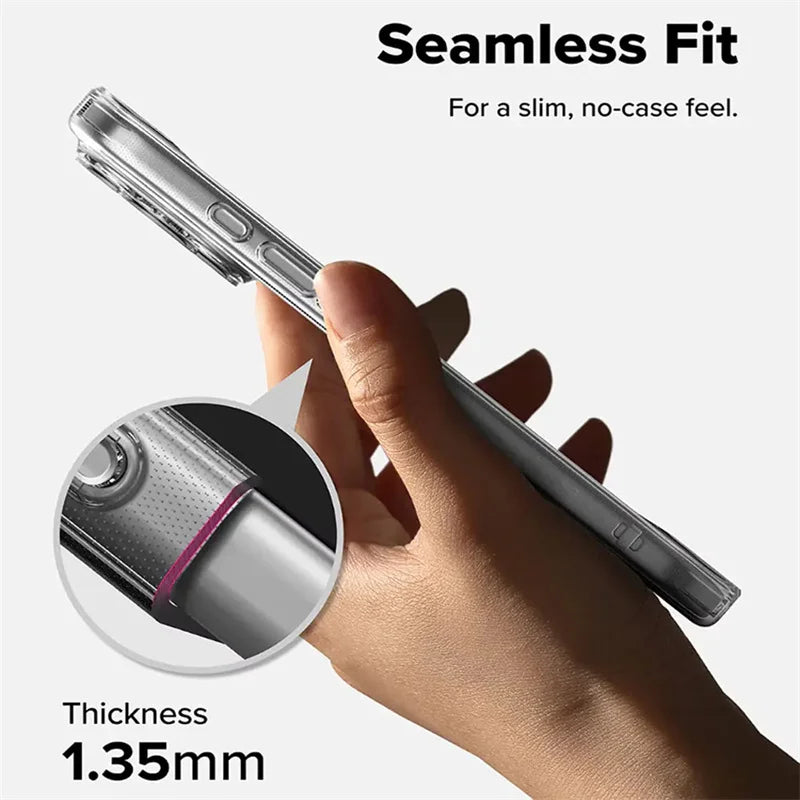 Ultra Thin Clear TPU iPhone Cases - Transparent Silicone Cover