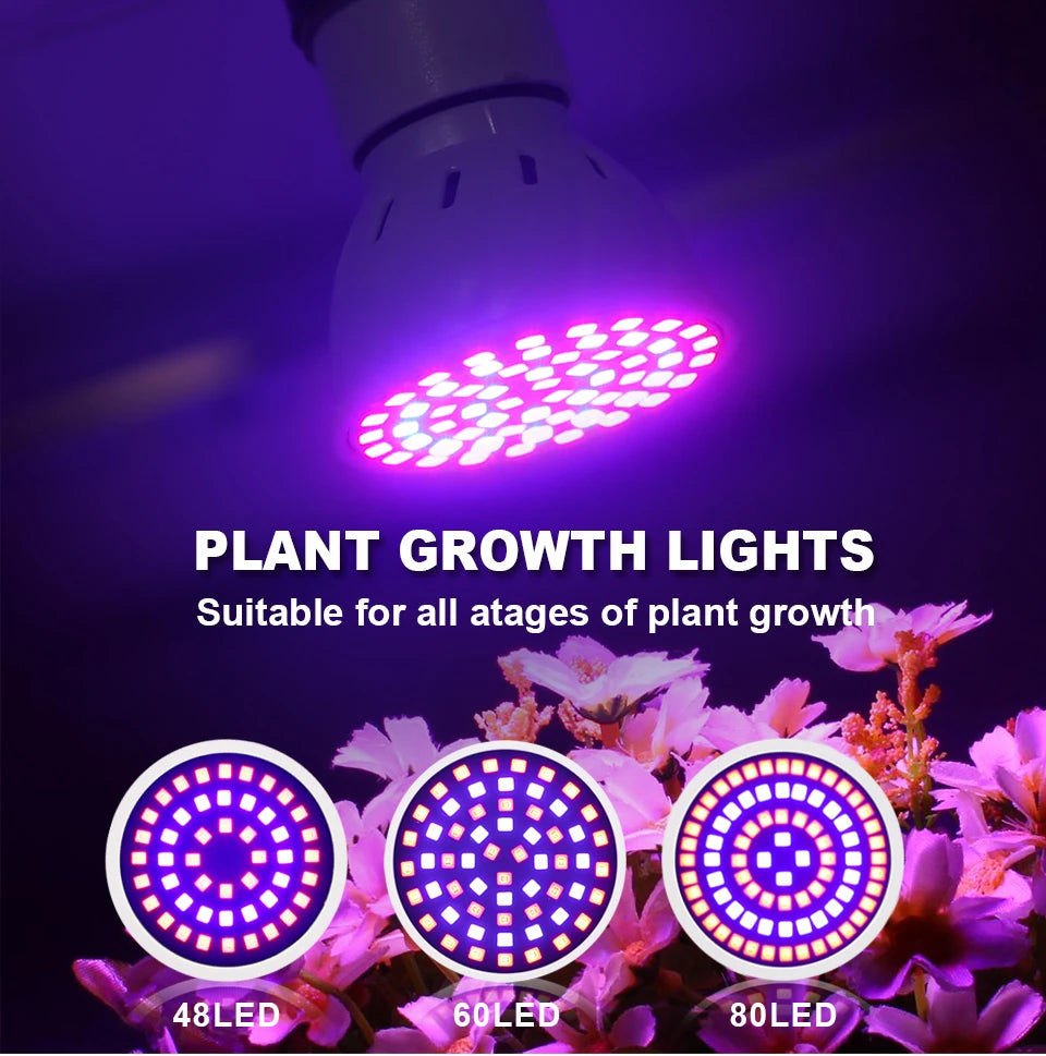 LED Grow Bulb - Full Spectrum Plant Growth Light