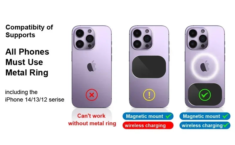 Magnetic Car Wireless Charger Stand - iPhone 15/14/13/12 Mount