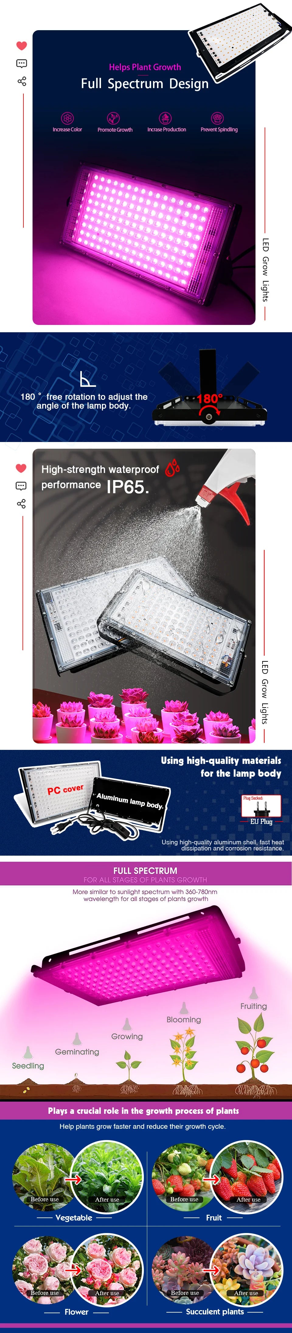 LED Phyto Spotlight 220V - Full Spectrum Hydroponic Plant Light 50W/100W
