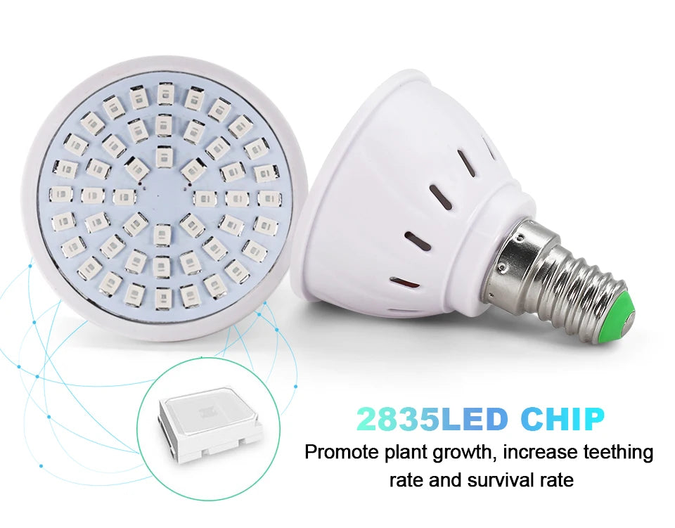 LED Grow Bulb - Full Spectrum Plant Growth Light