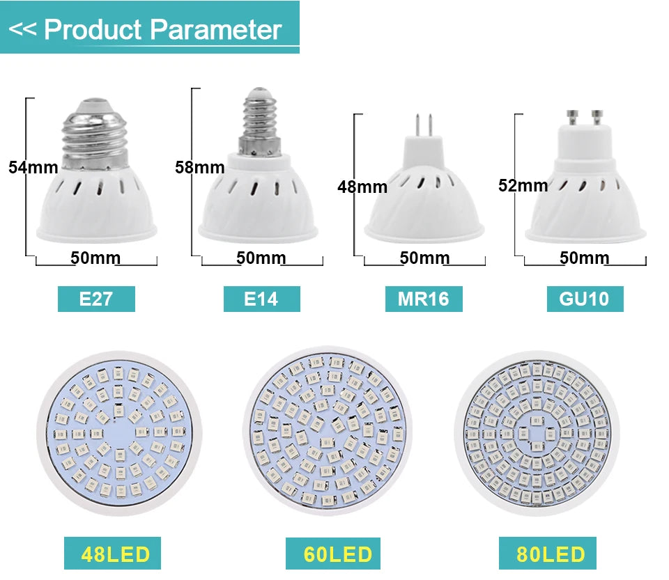LED Grow Bulb - Full Spectrum Plant Growth Light