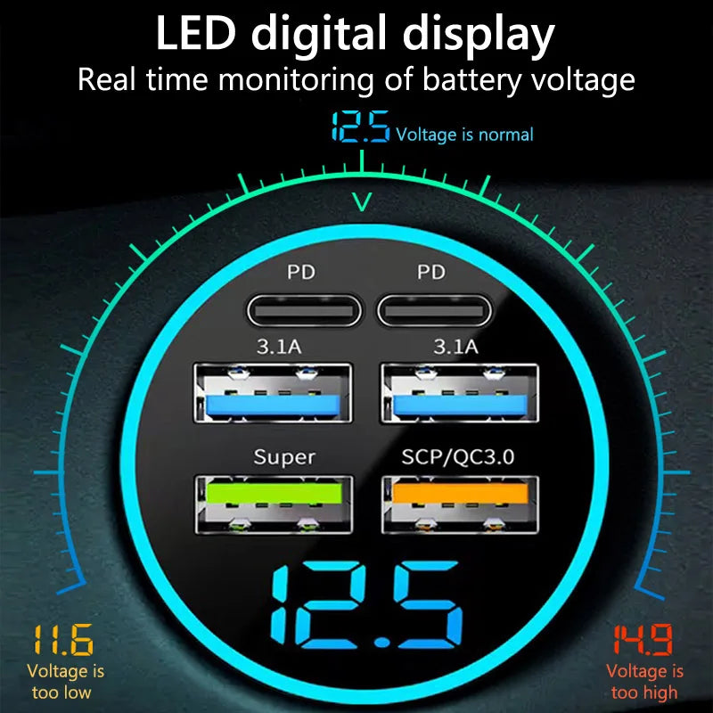 Fast Charging USB Type-C Car Charger - 6 Ports - Digital Display