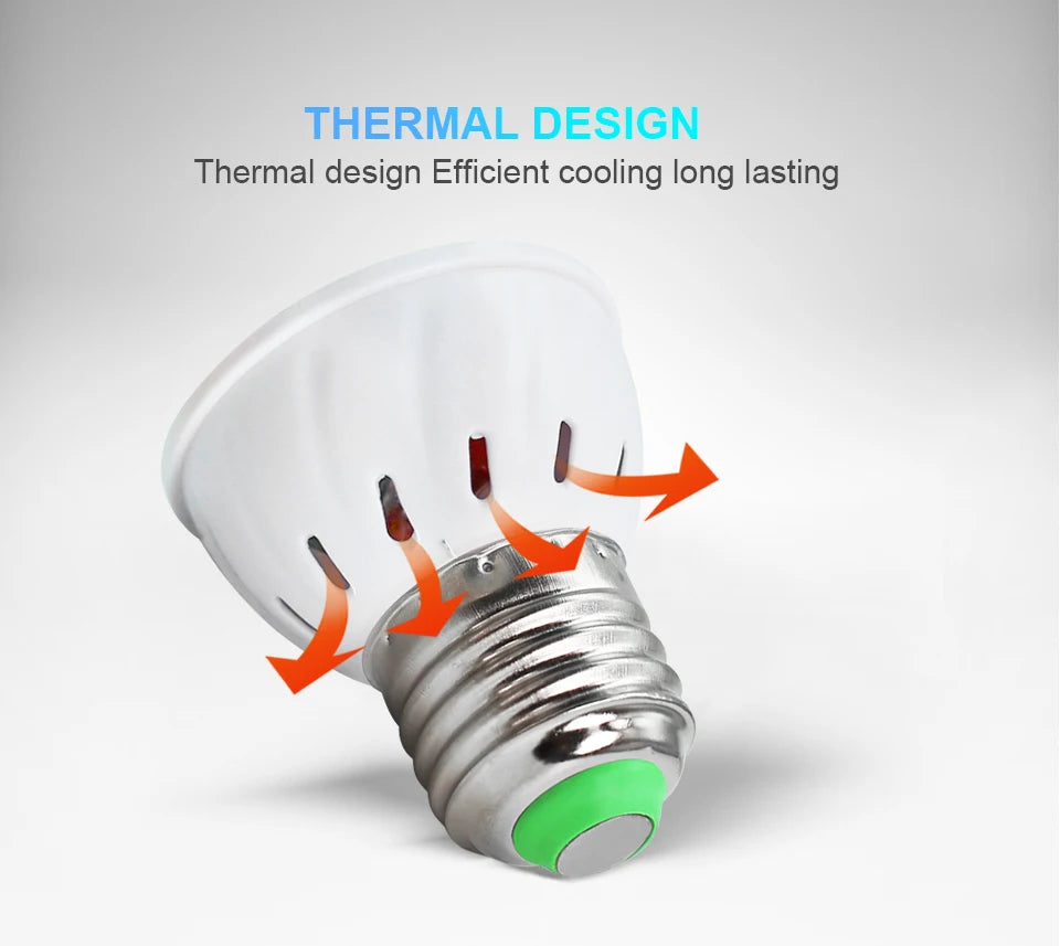 LED Grow Bulb - Full Spectrum Plant Growth Light