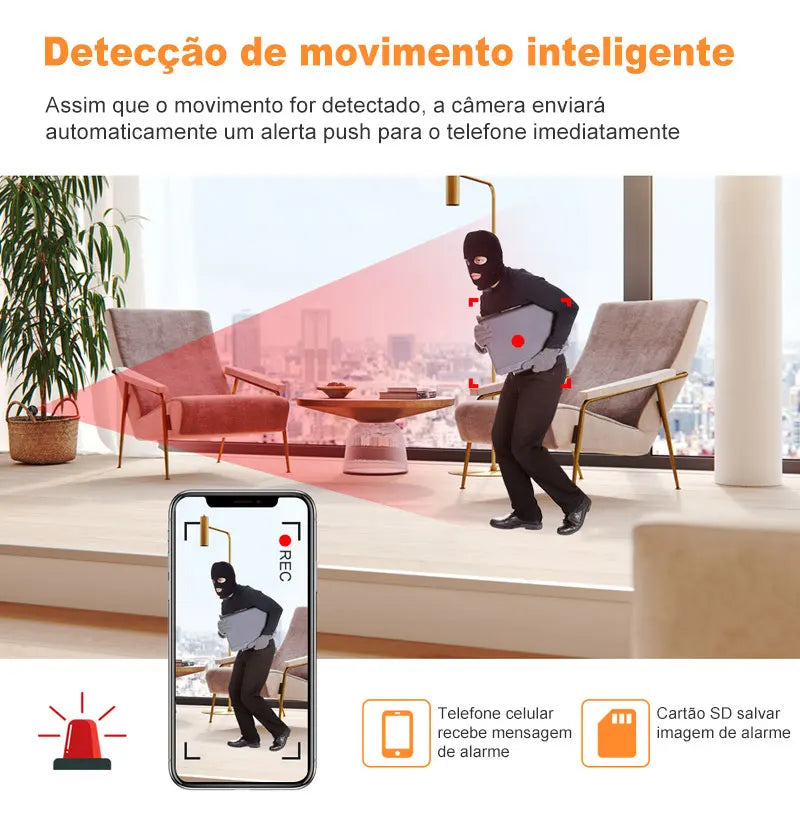 A9 Mini WiFi Security Camera - Wireless Remote Monitoring