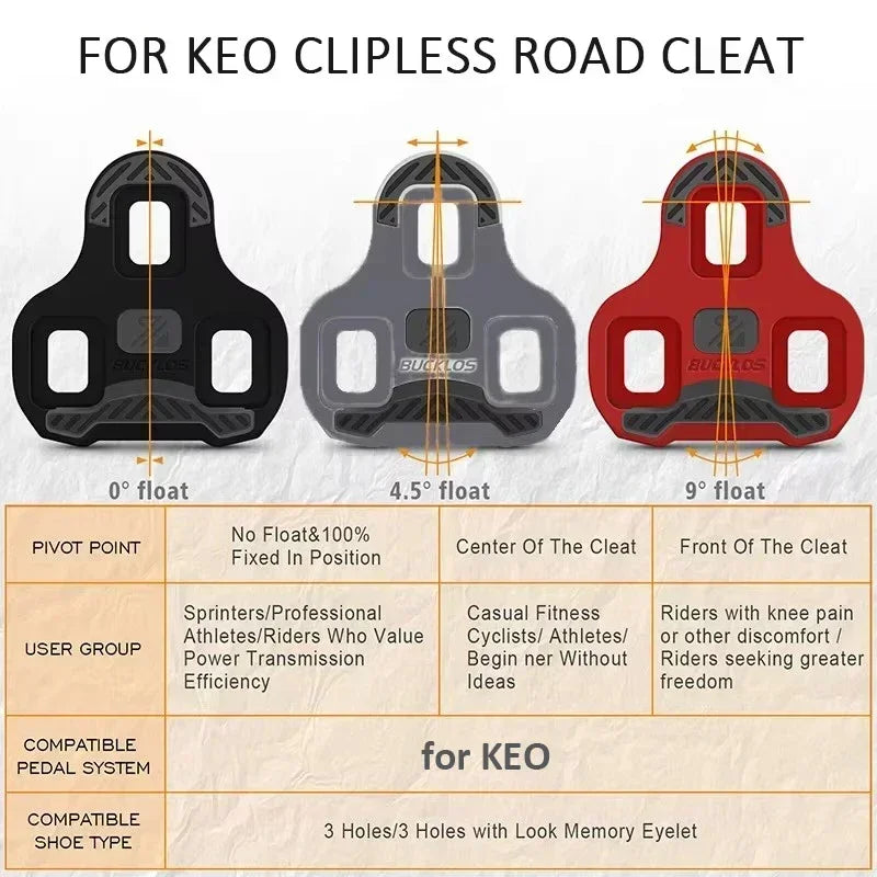 LOOK Keo Cleats - Float Road Cycling Pedal Cleats