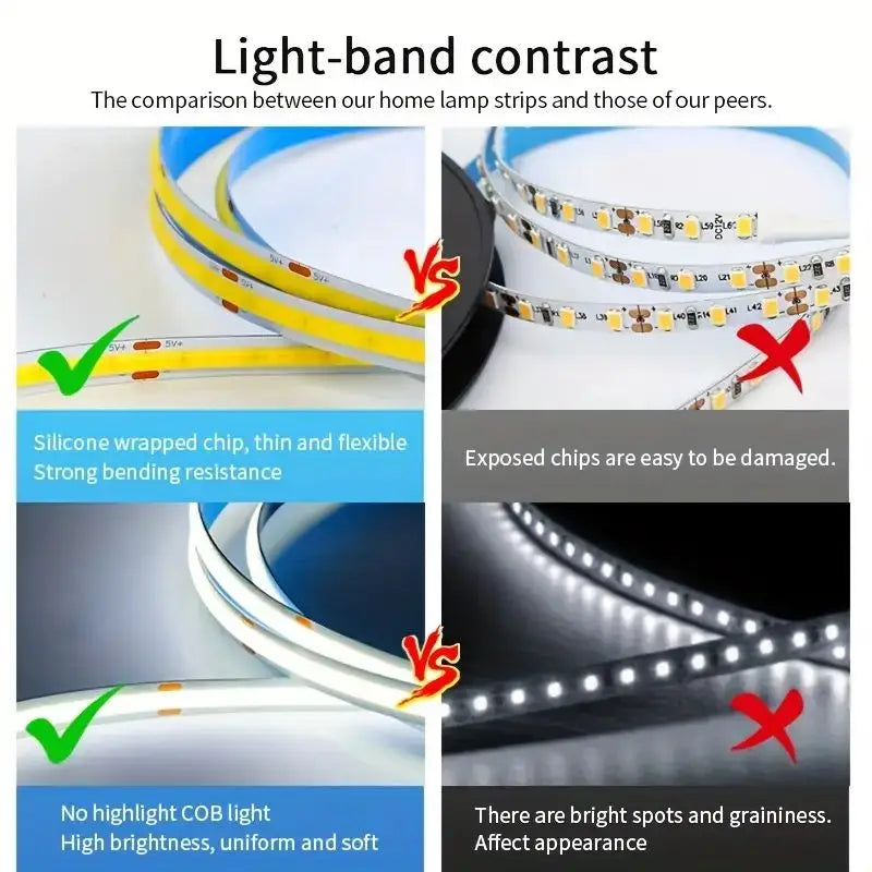 COB LED Strip Touch Dimmer - 5V USB Flexible Light Tape