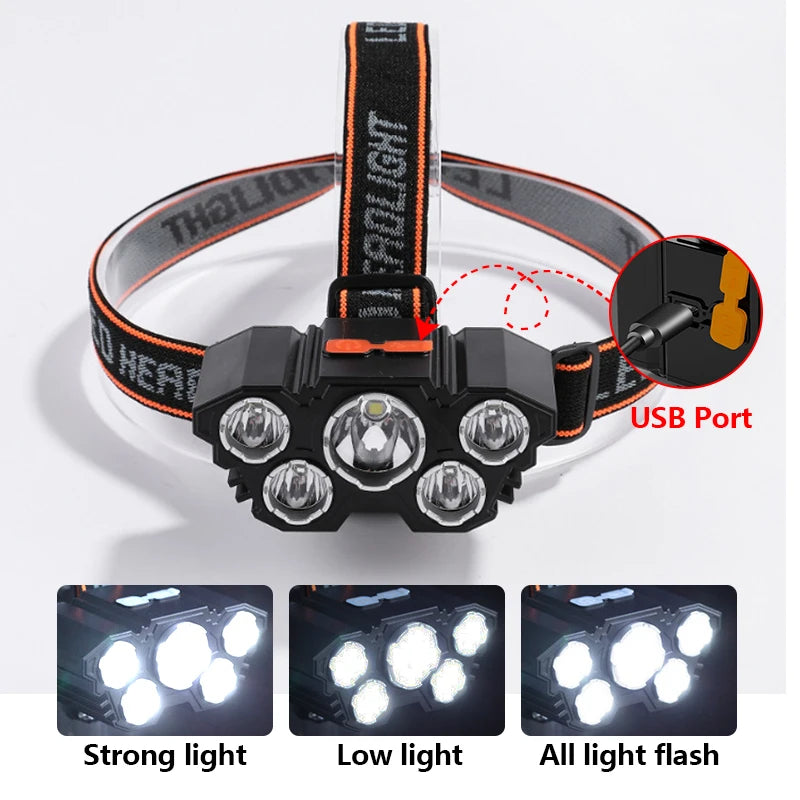 5 LED Rechargeable Headlamp - Hands-Free Adventure Light