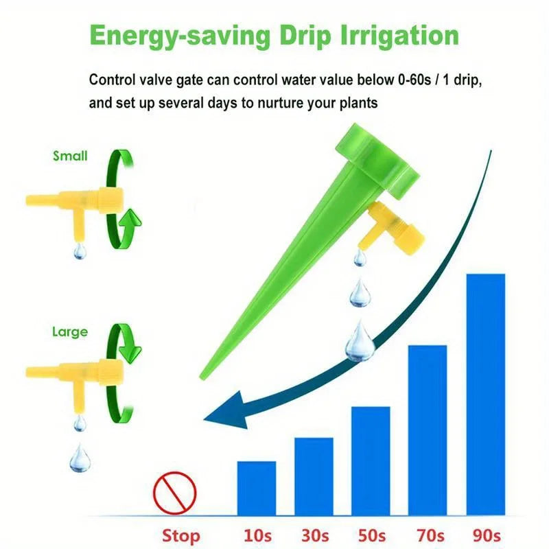 Automatic Plant Irrigation System - Self-Watering Garden Kit