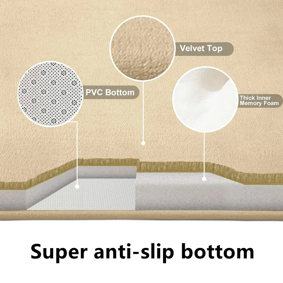 Large Bathroom Floor Mat - Water Absorbent Anti-Slip Carpet