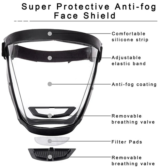 Full Face Shield Mask - Transparent Anti-Fog Safety Visor - Bascora