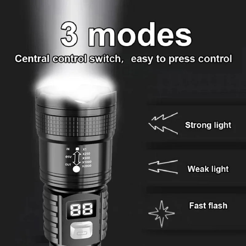 Emergency LED Flashlight - Multi-Function Camping Torch