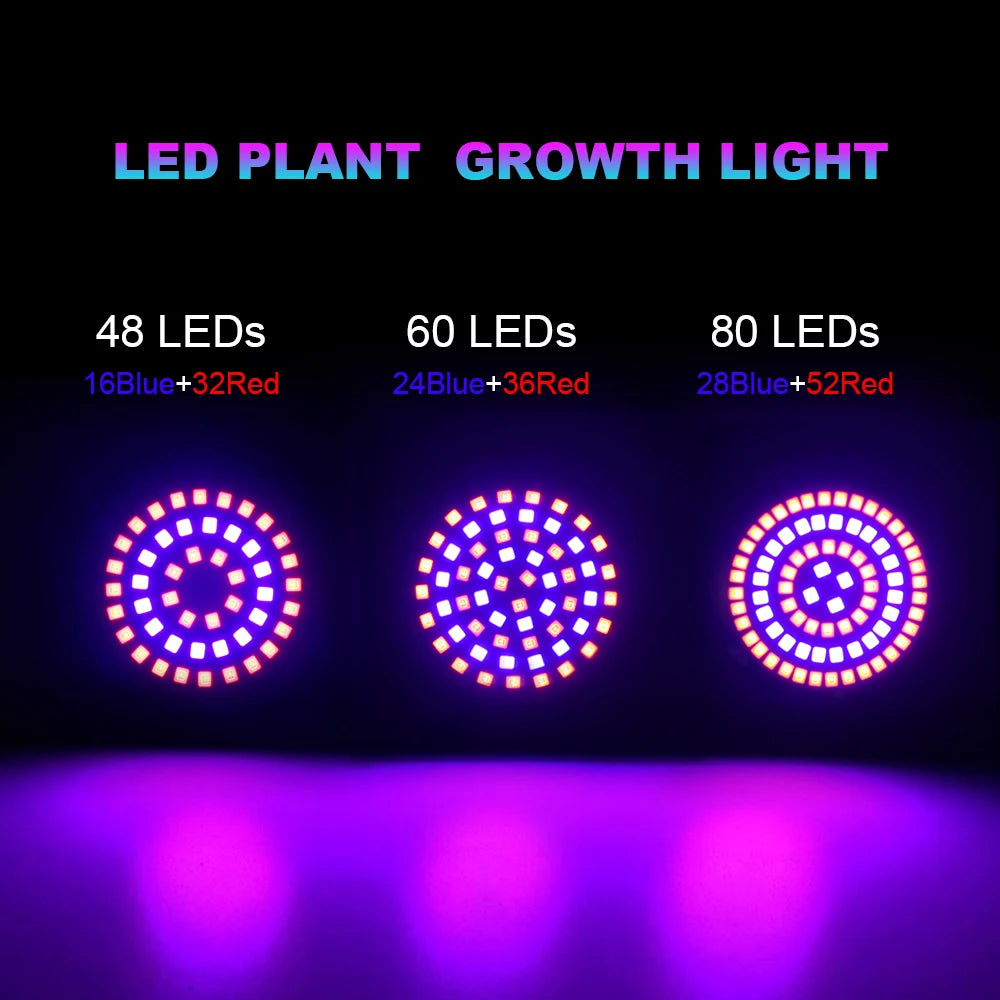 LED Grow Bulb - Full Spectrum Plant Growth Light