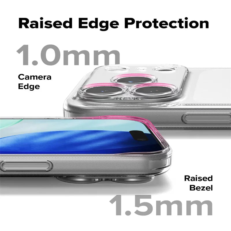 Ultra Thin Clear TPU iPhone Cases - Transparent Silicone Cover