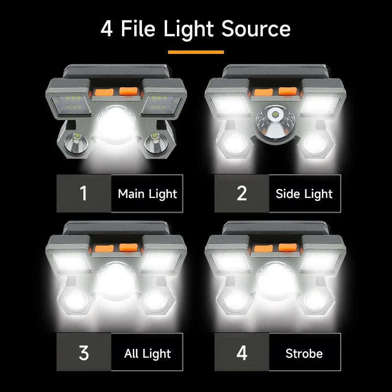 5 LED Rechargeable Headlamp - Hands-Free Adventure Light