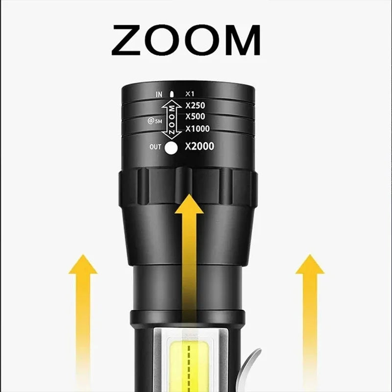 Mini lampe de poche rechargeable USB - Compacte et zoomable