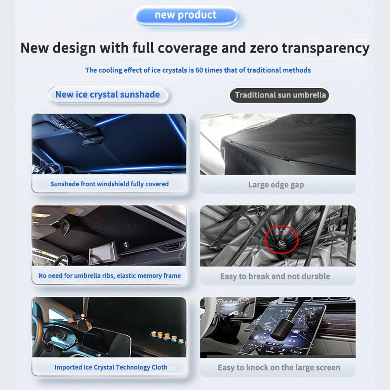 Car Sunshade - Block UV Rays, Reduce Heat