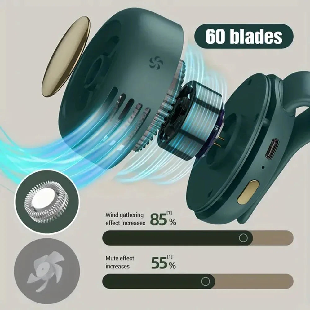 Whirlwind Leafless USB Fan