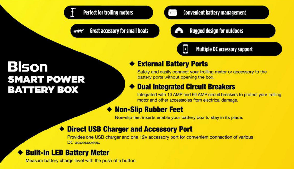 Bison Battery Box - 12V Marine Battery Power Station with Multiple Outlets - Bascora