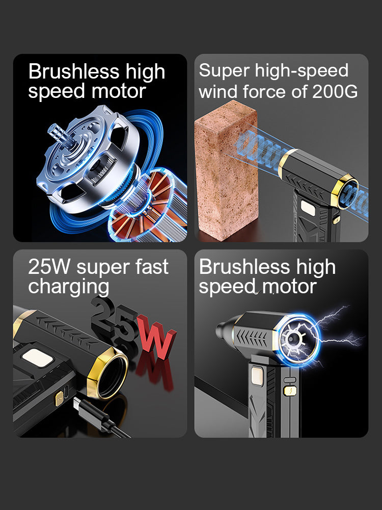 High-Power Turbo Jet Fan - 400,000 RPM Brushless Motor Blower