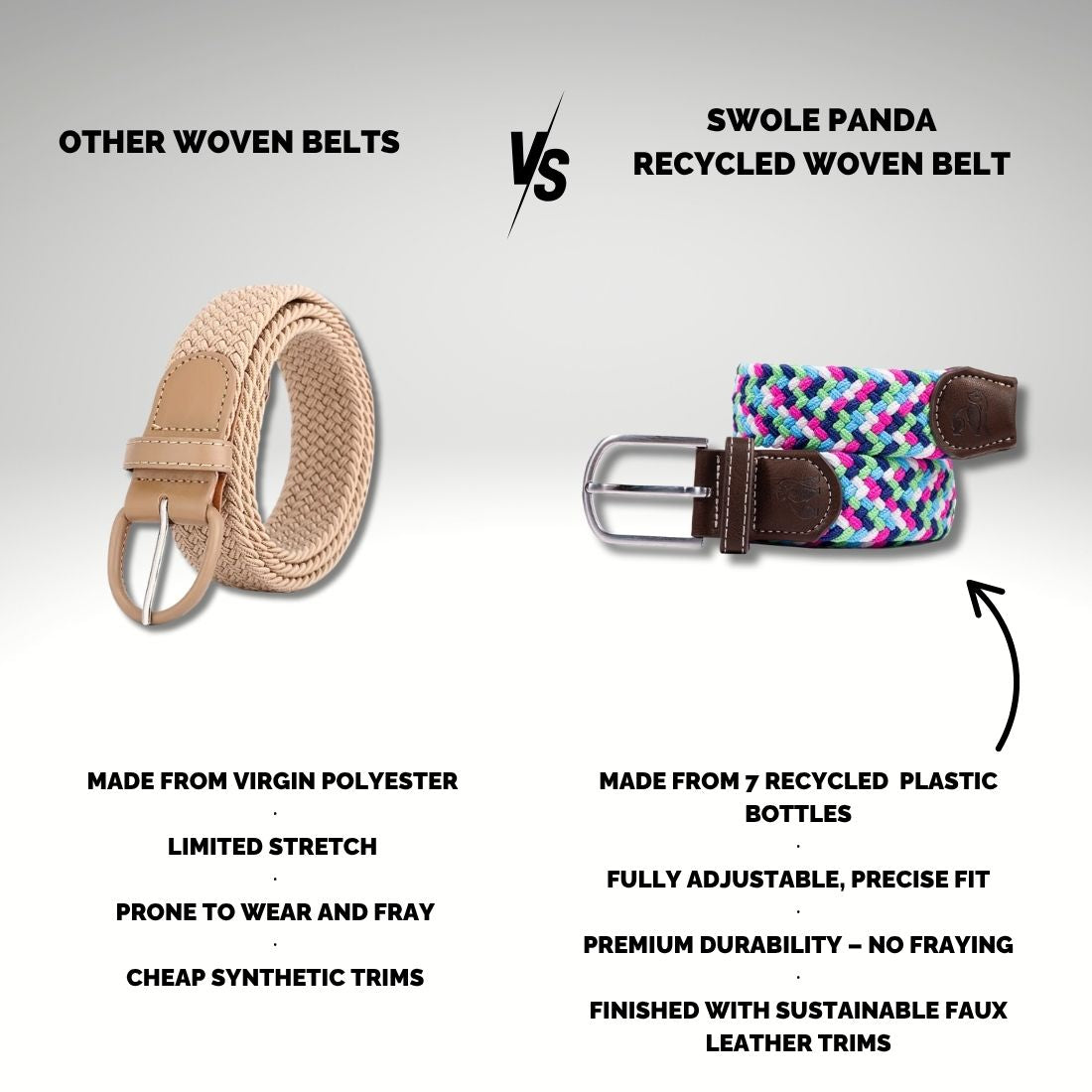 The World’s First Recycled Woven Belt – Ocean Plastic