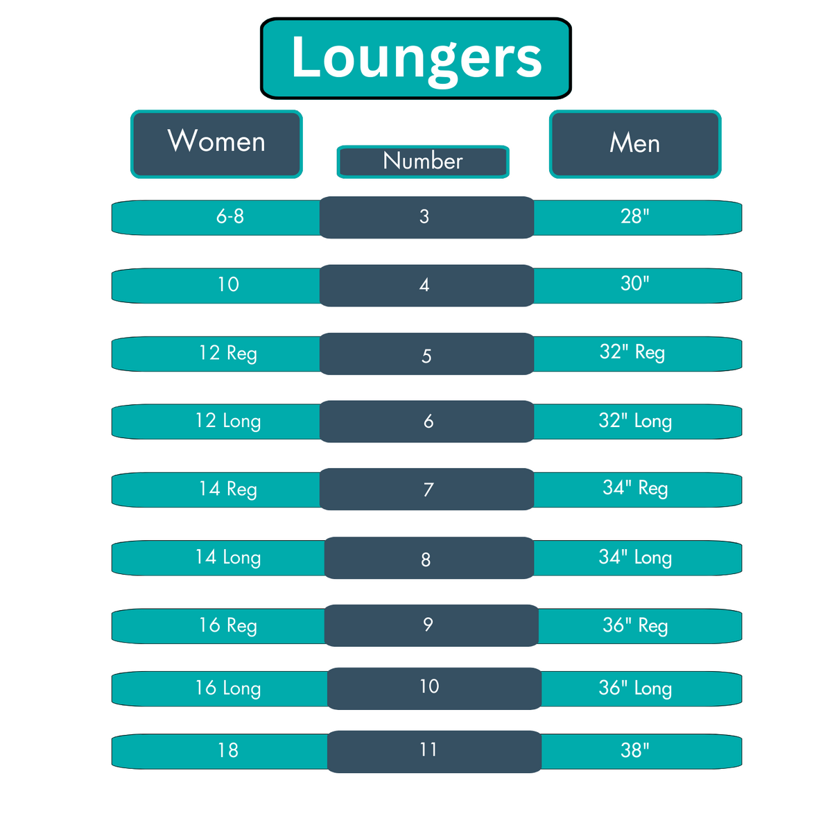 Loungers Women's Organic Cotton Atlantic Puffin Checked Trousers